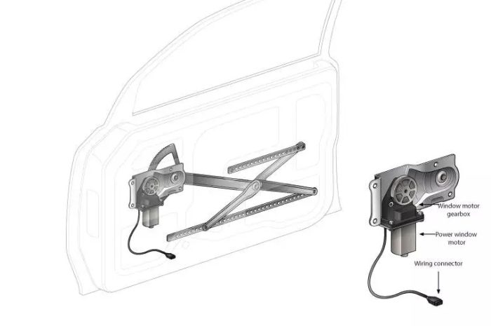 Window Regulator | Comprehensive Guide, Common Problems, and Solutions