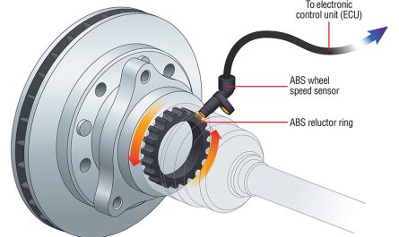 ABS sensor