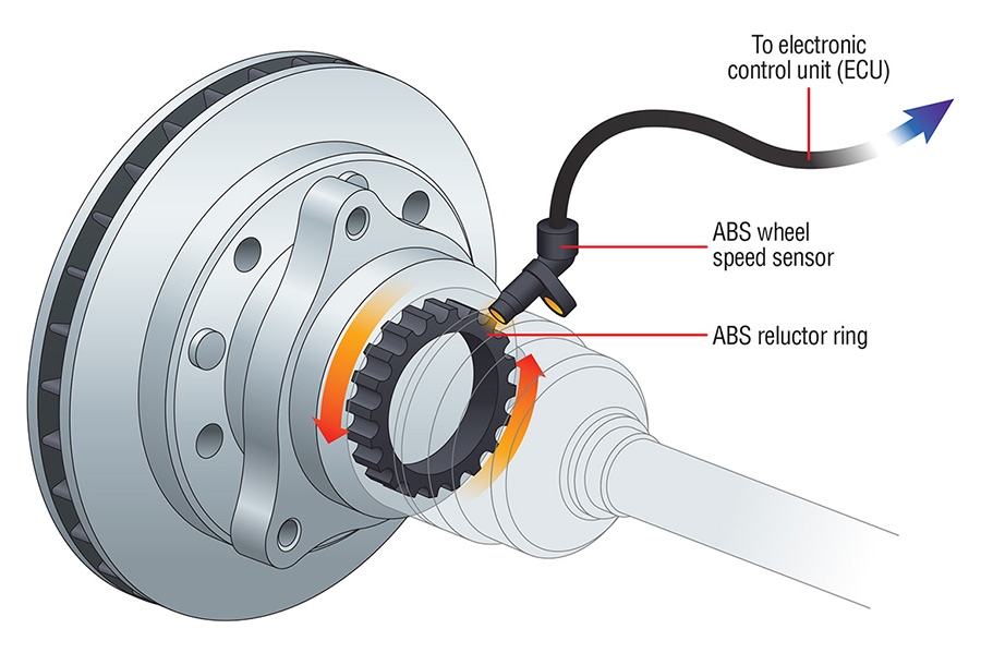 ABS sensor