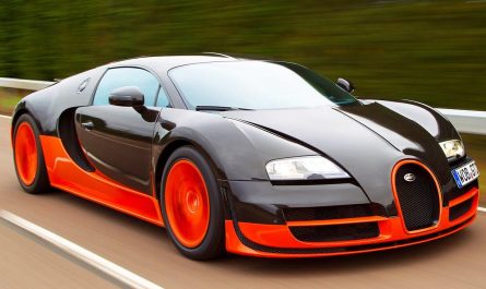 Fastest Cars in the World