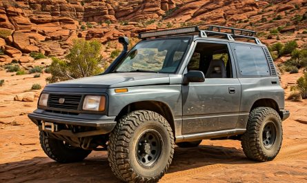 Geo Tracker