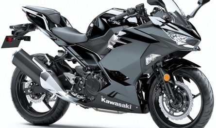 Kawasaki Ninja 400