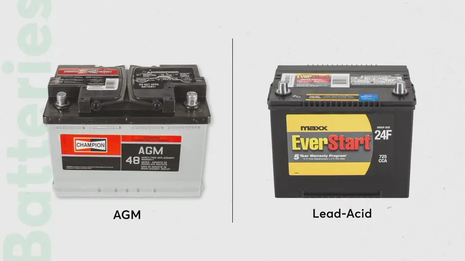 Car Batteries Cost