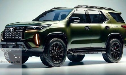 2025 Fortuner