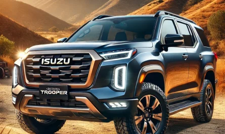 2025 Isuzu Trooper