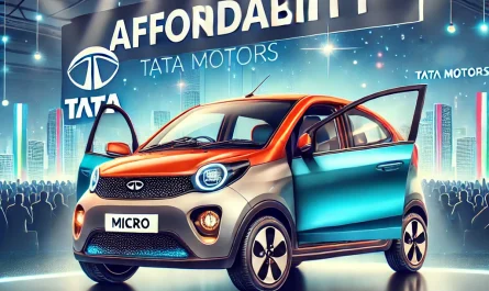 Tata Motors’ New Micro Car 2025