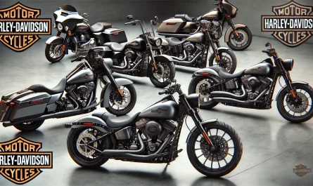 Harley-Davidson Motorcycles