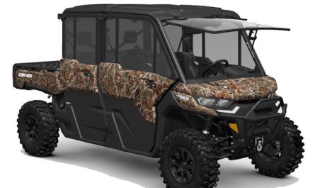 Can Am Defender Limited