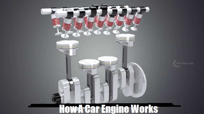 How A Car Engine Works