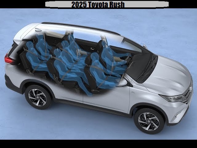 2025 Toyota Rush