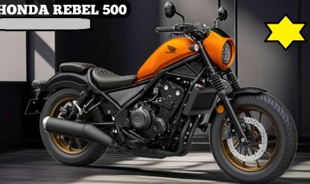 Honda Rebel 500