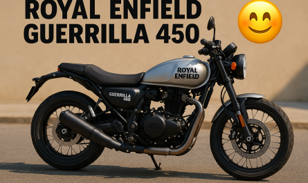 Royal Enfield Guerrilla 450