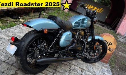 Yezdi Roadster