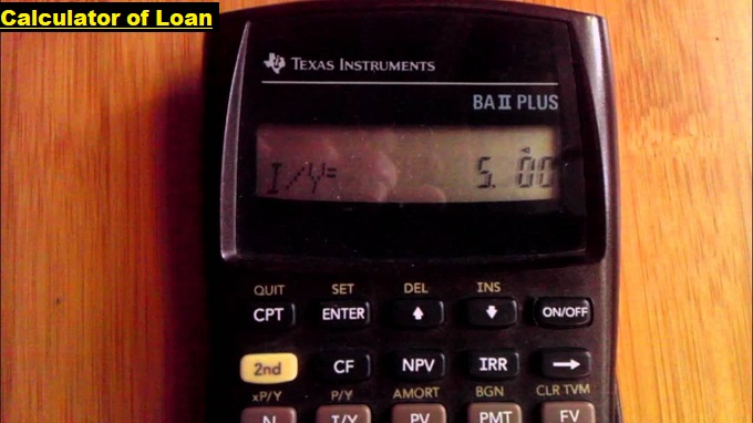 Calculator of Loan